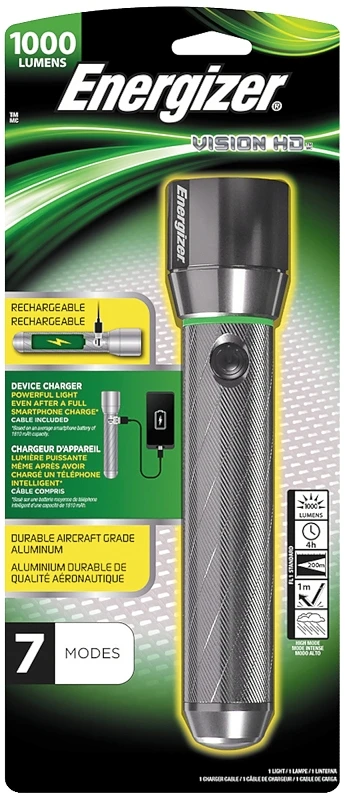 marfahardware5346017