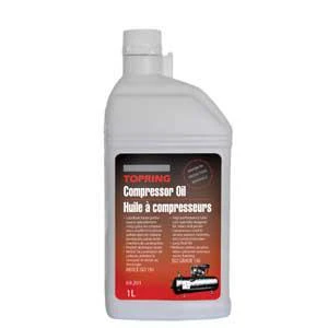 marfahardware5766605
