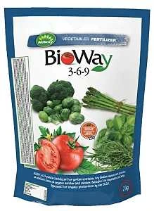 marfahardware6016389