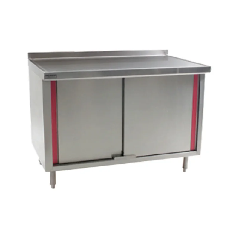 restaurantsupply-51964136