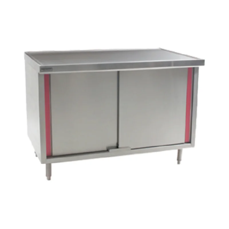 restaurantsupply-52090419