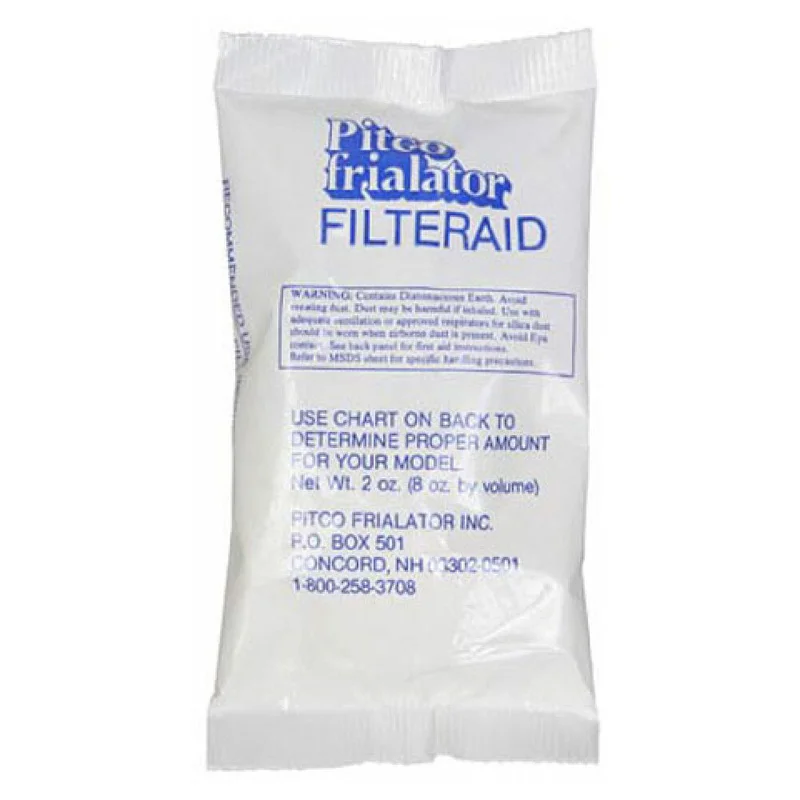 restaurantsupply-63247828